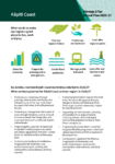 Kāpiti Coast area summary | Pūrongo ā Tau Annual Plan 2026/27 preview