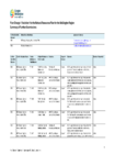 Plan Change 1 Variation 1 to the Natural Resources Plan for the Wellington Region Summary of Further Submissions preview